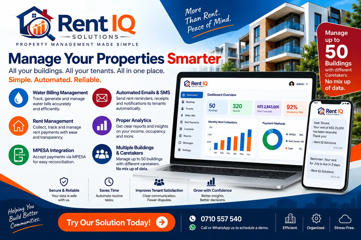 Rentals property management software features: water billing, rent management, M-Pesa integration, automated SMS, analytics and multiple buildings